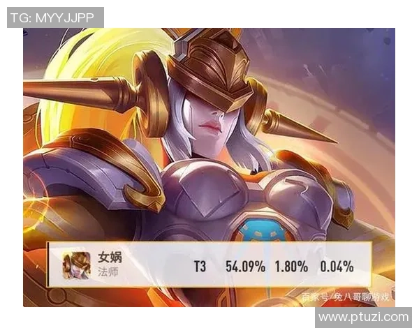 王者荣耀心理素质排行榜揭晓IG战队排名第八引发热议