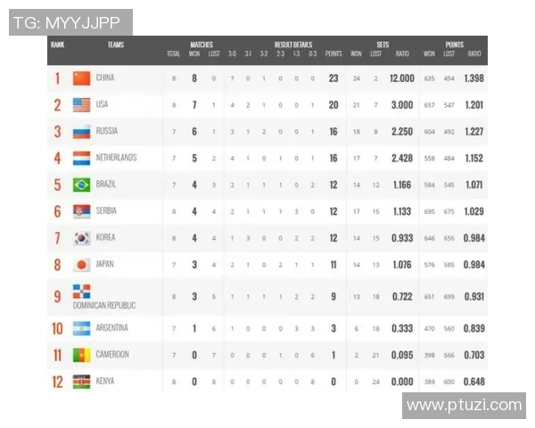 职业联赛最新积分榜JDG凭借62分稳居榜首位置